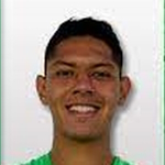 Castellanos Santos