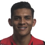Martínez Batista